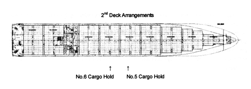 MOL Comfort container ship plan view
